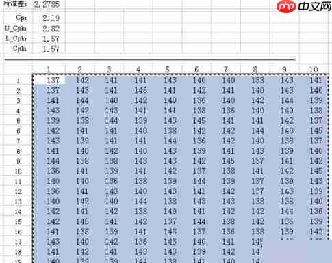 minitab制作CPK分析
