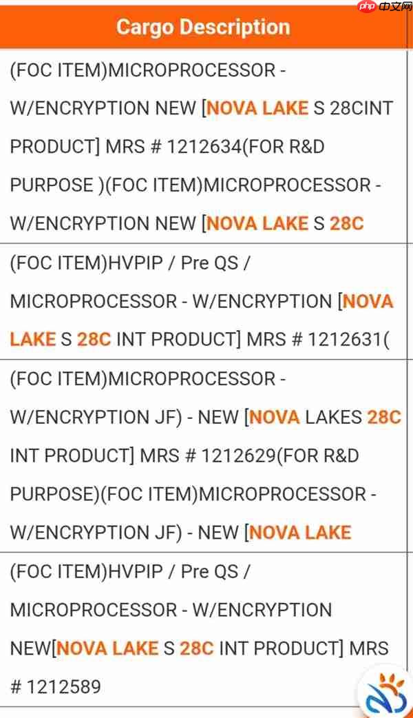 桌面CPU进展顺利:Intel下代Arrow Lake-S Refresh、下下代28核Nova Lake-S现身