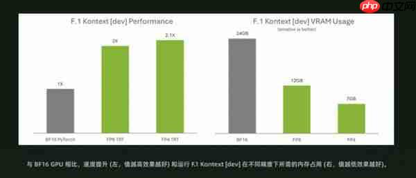 佳作集锦|华硕ProArt RTX 50 Studio笔记本AIGC创意大赛直击