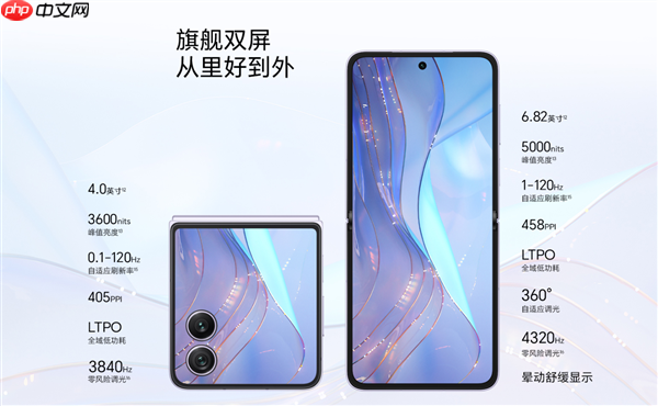 5499元起 荣耀Magic V Flip2开售：行业首款2亿主摄小折叠