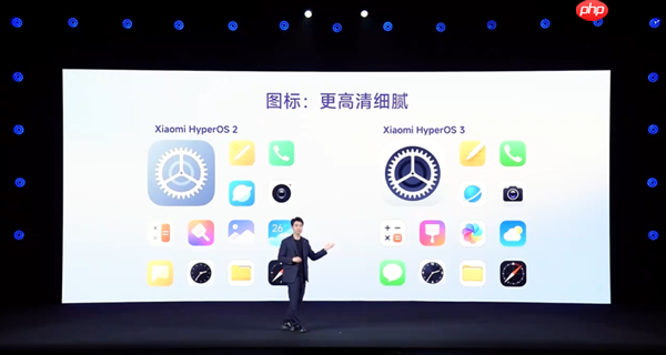 小米澎湃OS 3视觉UI全方位重制:图标高清化、个性化锁屏进化