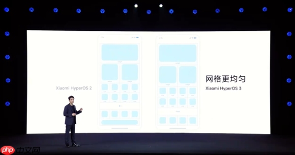小米澎湃OS 3视觉UI全方位重制:图标高清化、个性化锁屏进化