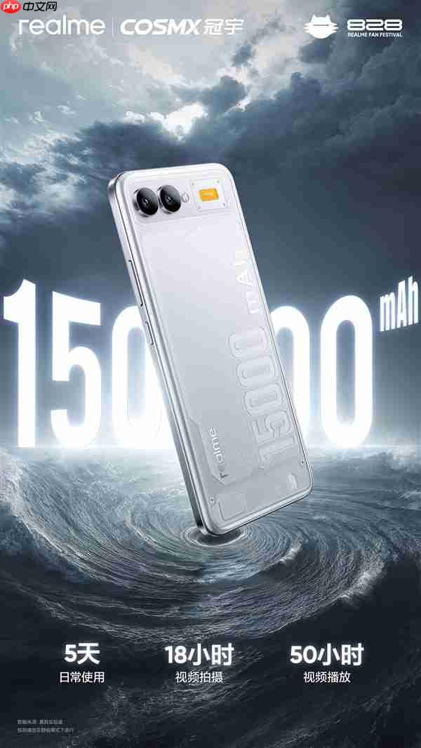充满能用5天！realme公布15000mAh电池容量手机：电池能量密度第一、8.89mm厚