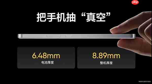 充满能用5天！realme公布15000mAh电池容量手机：电池能量密度第一、8.89mm厚