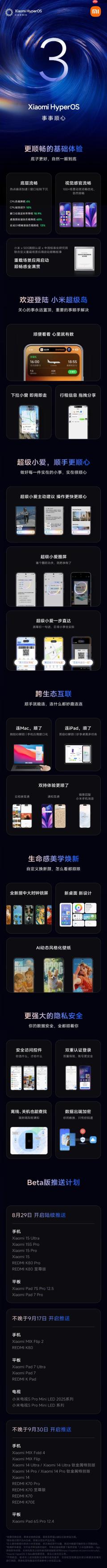 明天首批推送！小米澎湃OS 3一图看懂：底层提升流畅度、超级岛更好用