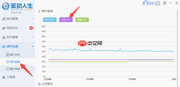 电脑主板温度多少正常?一文为你解答
