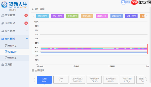 电脑cpu温度多少正常 cpu温度标准温度科普