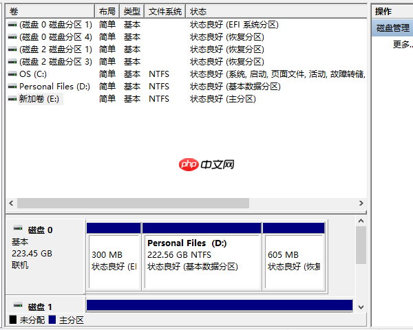 windows10有必要分区吗 电脑分区设置指南