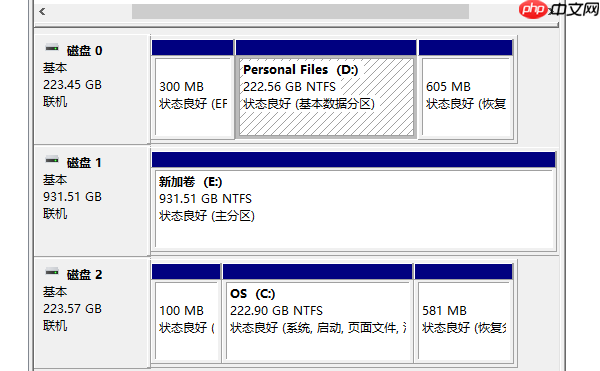 windows10有必要分区吗 电脑分区设置指南