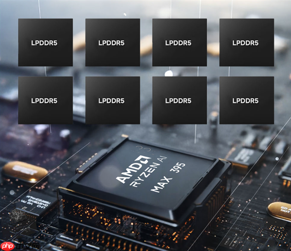 锐龙AI Max+395配128GB内存!星核超级AI电脑小米有品众筹破1000万