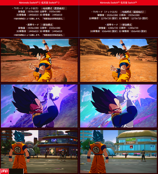 《七龙珠:电光炸裂!ZERO》年内登陆NS和NS2 官方画质对比图来了!