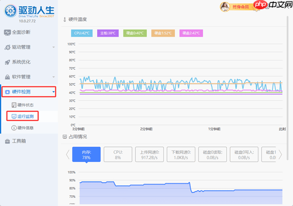 笔记本电脑内存多大合适 建议看完这篇选购指南