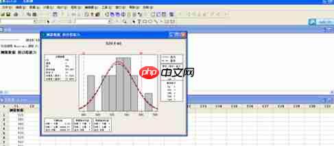 minitab怎么制作正态分布图