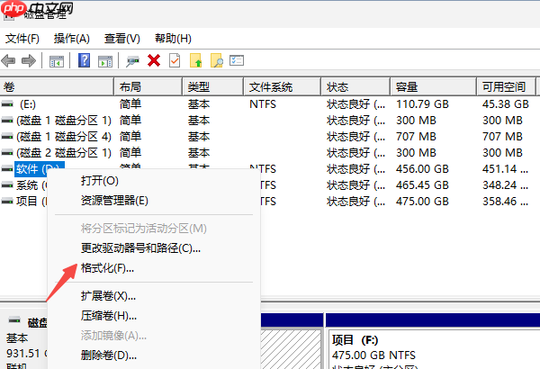 Windows无法完成格式化怎么办 5种方法超好用!