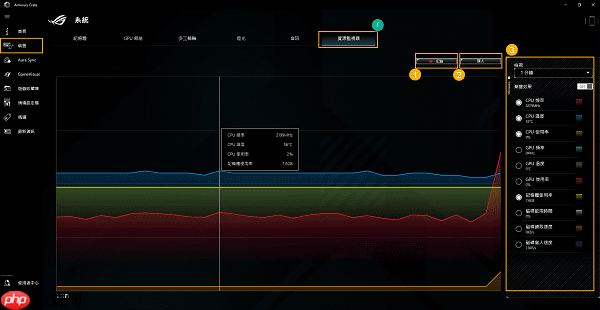 电脑温度监控软件哪个好用？电脑温度监控软件推荐