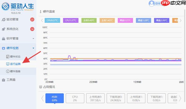 电脑温度监控软件哪个好用？电脑温度监控软件推荐