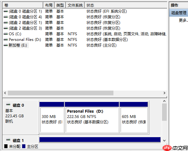 新加的硬盘不显示怎么办 分享5种实用解决方法