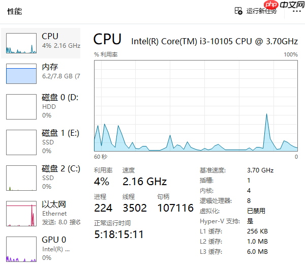 任务栏搜索框点击没反应怎么回事 原因及解决方法
