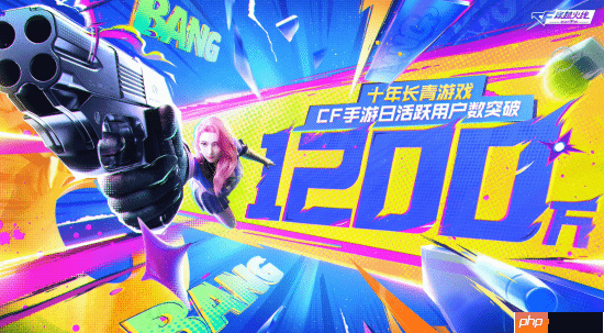 《穿越火線手游》"爽扣節(jié)"日活躍用戶突破1200萬！騰訊總部為其亮燈