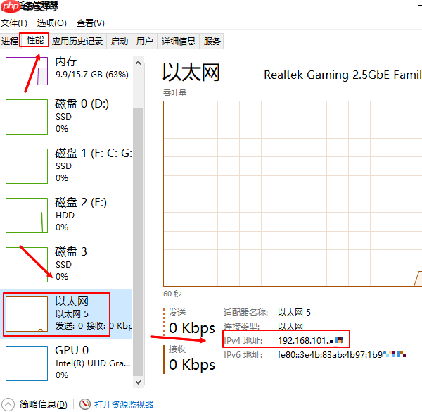 电脑ip地址在哪里看 快速查看IP地址方法指南