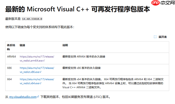 VC运行库在哪下载 详细下载与安装指南