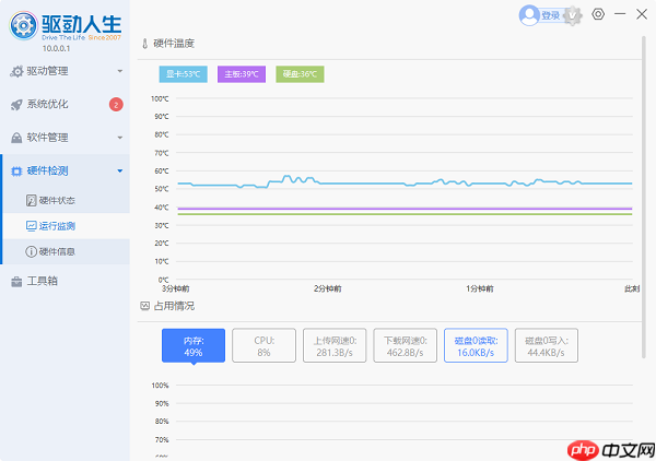 锐龙r7和酷睿i7哪个好？性能、功耗、性价比一篇看懂