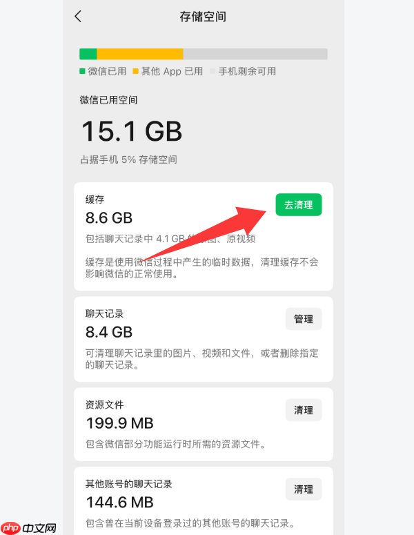 微信内存怎么清理 这个办法完美解决还不误删