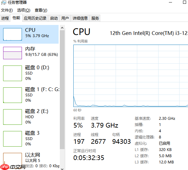 如何查看电脑配置 电脑详细参数查看指南