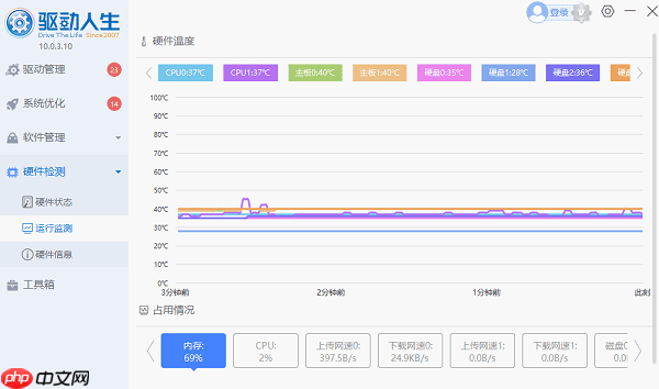 电脑电源灯闪烁开不了机怎么办 4个方法教你解决