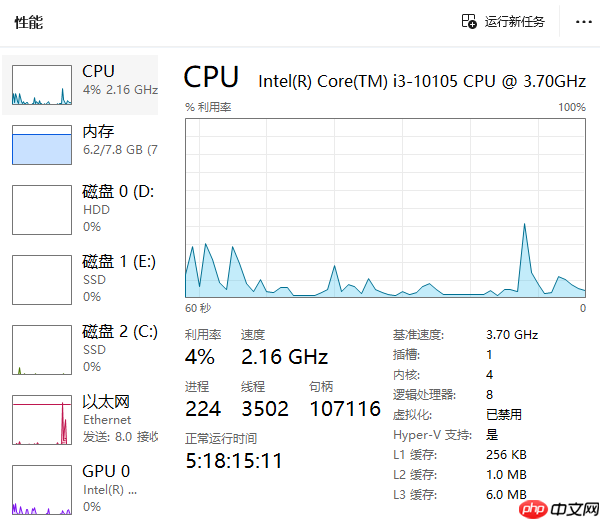 电脑cpu在哪里查看 详细方法和技巧