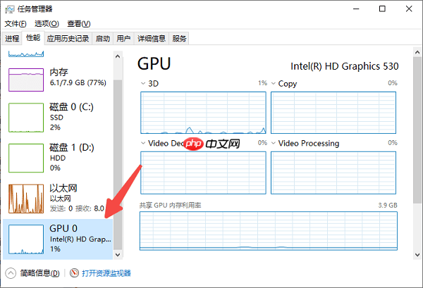 电脑显存怎么看 显卡显存查看方法全指南
