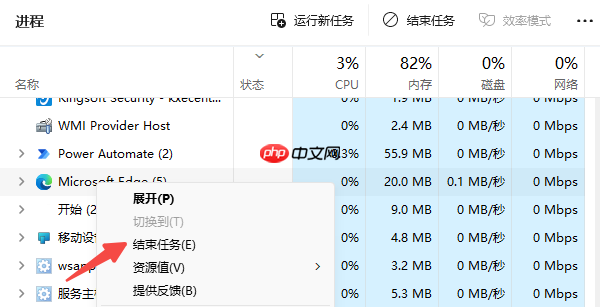 电脑内存占用率过高怎么办 这里提供几种修复方法