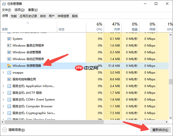 Win10搜索框怎么打开 简单5招教会你