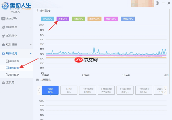 nvlddmkm.sys蓝屏怎么解决 nvlddmkm.sys蓝屏解决方法