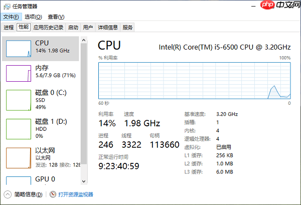 电脑上怎么看显卡配置 一文教你快速查看