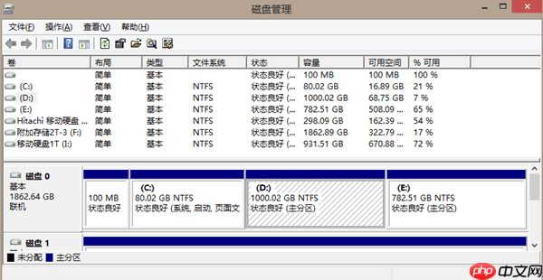 c盘不够用怎么办 3种电脑重新分区扩大c盘的方法