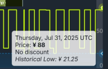 《杀戮尖塔》Steam价格永久上调！85元→88元！