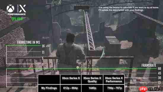 《合金准备3RE》XSX|S性能不理想 帧率波动明显