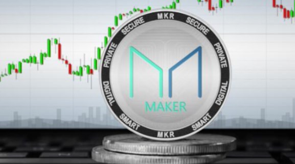 What is the total circulation of mkr coins?