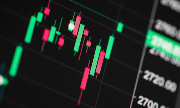 如何将斐波那契回撤（fibonacci retracement）与k线关键位结合使用？ - php中文网