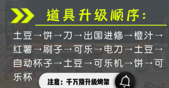 沙威玛传奇新手怎么玩 沙威玛传奇新手玩法攻略