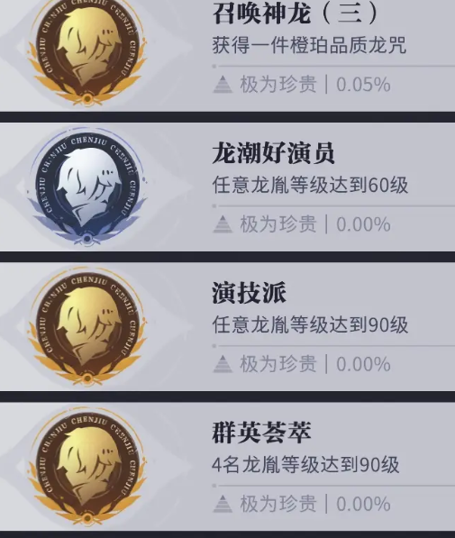 归龙潮爬塔阵容搭配一览 归龙潮爬塔阵容搭配介绍