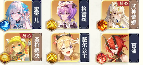 命运圣契都是女角色吗 命运圣契女角色说明介绍