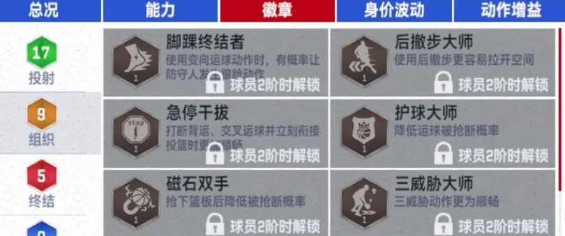 NBA巅峰对决凯文·杜兰特阵容如何搭配 凯文·杜兰特阵容搭配方法