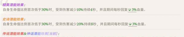 剑与远征启程女神试炼该怎么玩 女神试炼开放时间及玩法详细介绍