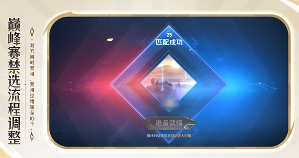 王者荣耀s37赛季什么时候更新 王者荣耀s37赛季上线时间
