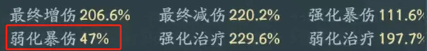 寻道大千大后期该怎么推图 大后期快速推图技巧分享