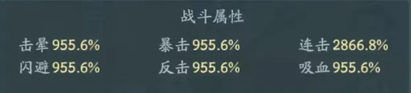 寻道大千大后期该怎么推图 大后期快速推图技巧分享