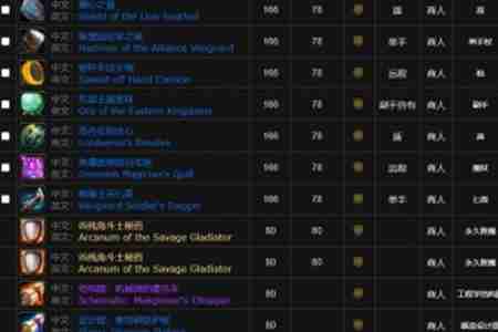 魔兽世界无畏远征军军需官位置在哪 魔兽世界无畏远征军军需官位置介绍