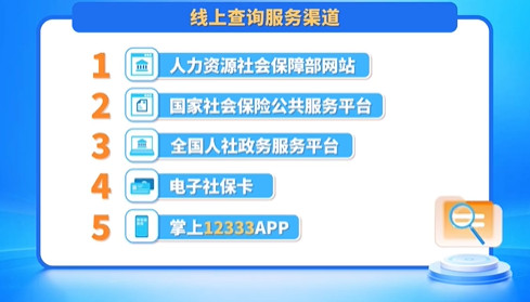 法定退休年龄查询渠道有哪些 在哪查看法定退休年龄